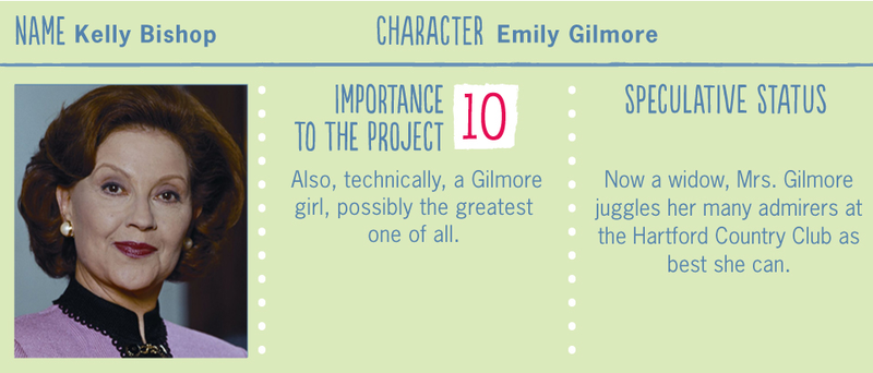 Illustration for article titled The final edition of our Gilmore Girls revival cast list: Sookie’s Return